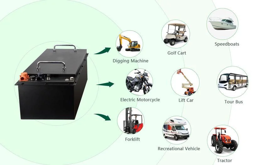 24V100ah for RV Power Supply 5 Years Warranty 8000 Cycle Times Life High Quality Waterproof OEM Factory for Golf Carts Boats LiFePO4 Battery Pack Lithium