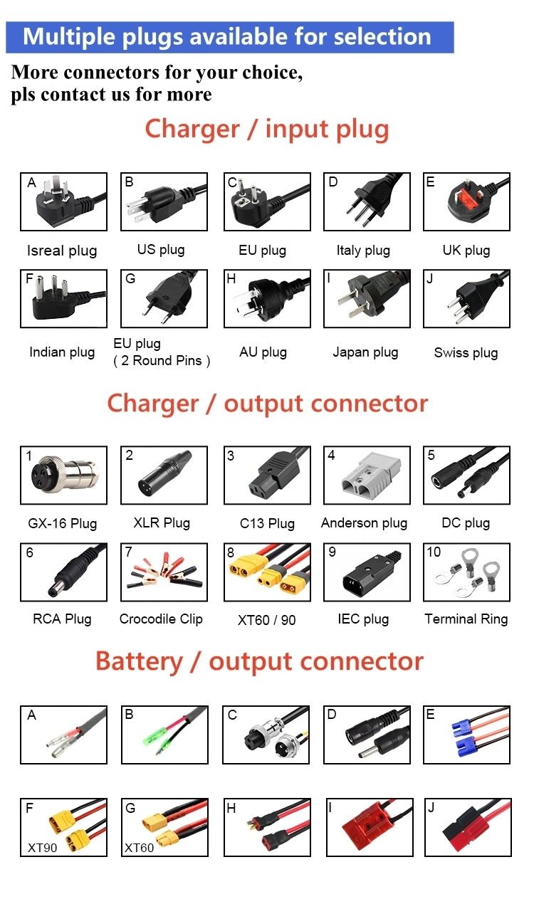 Electric Motorcycle Scooter E-Bike Lithium Ion Battery 48V 60V 72V 96V 20ah 30ah 40ah 50ah 60ah 80ah 100ah LiFePO4 Rechargeable Battery