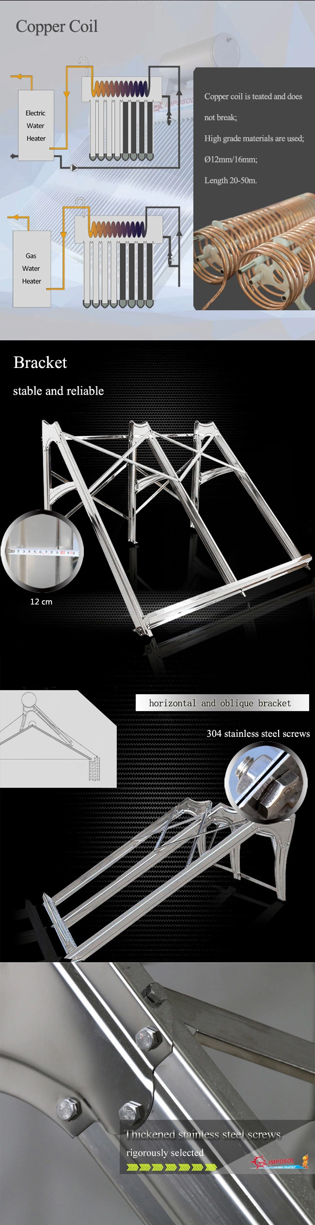 Green Energy Solar Energy for Greenhouse, Solar Energy Germany