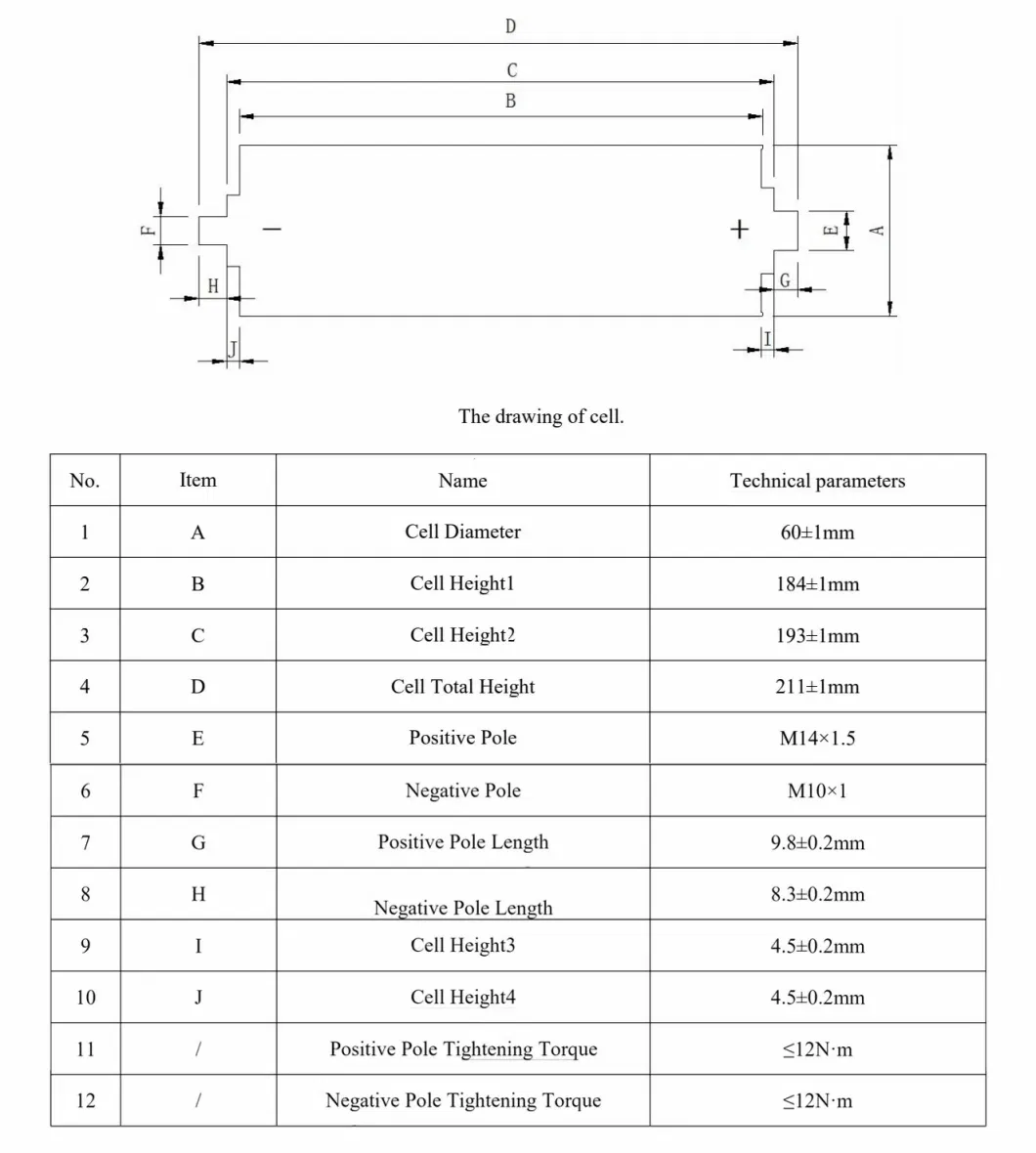 LiFePO4 Batteries 3.2V Large Capacity Rechargeable Lithium Battery Solar System Battery