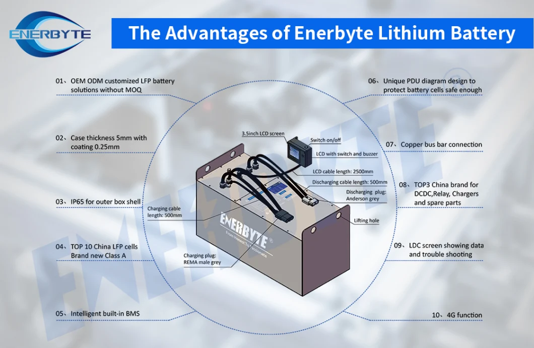 51.2V200ah Lithium Battery for Agv