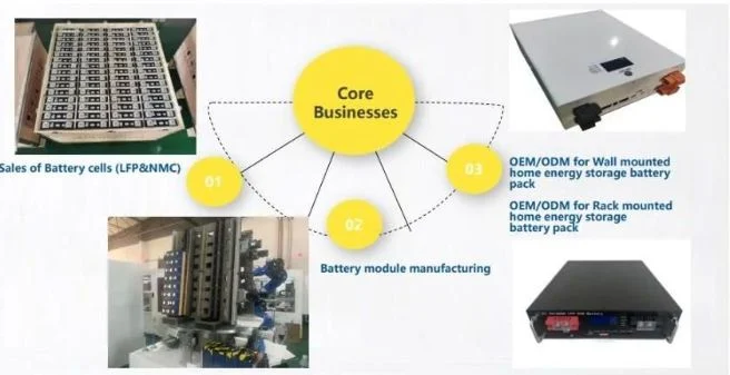 Stacked Solar Residential 48V 50ah 75ah 100ah 120ah 150ah 200ah 260ah Solar Energy Storage Lithium UPS Lithium Ion LiFePO4 Battery Pack with Wheels