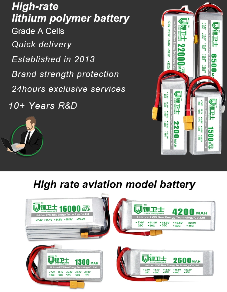 Li-ion Solar Energy Storage/ Street Light Lithium Cell USB Battery Pack Circuit Board PCB PCBA BMS