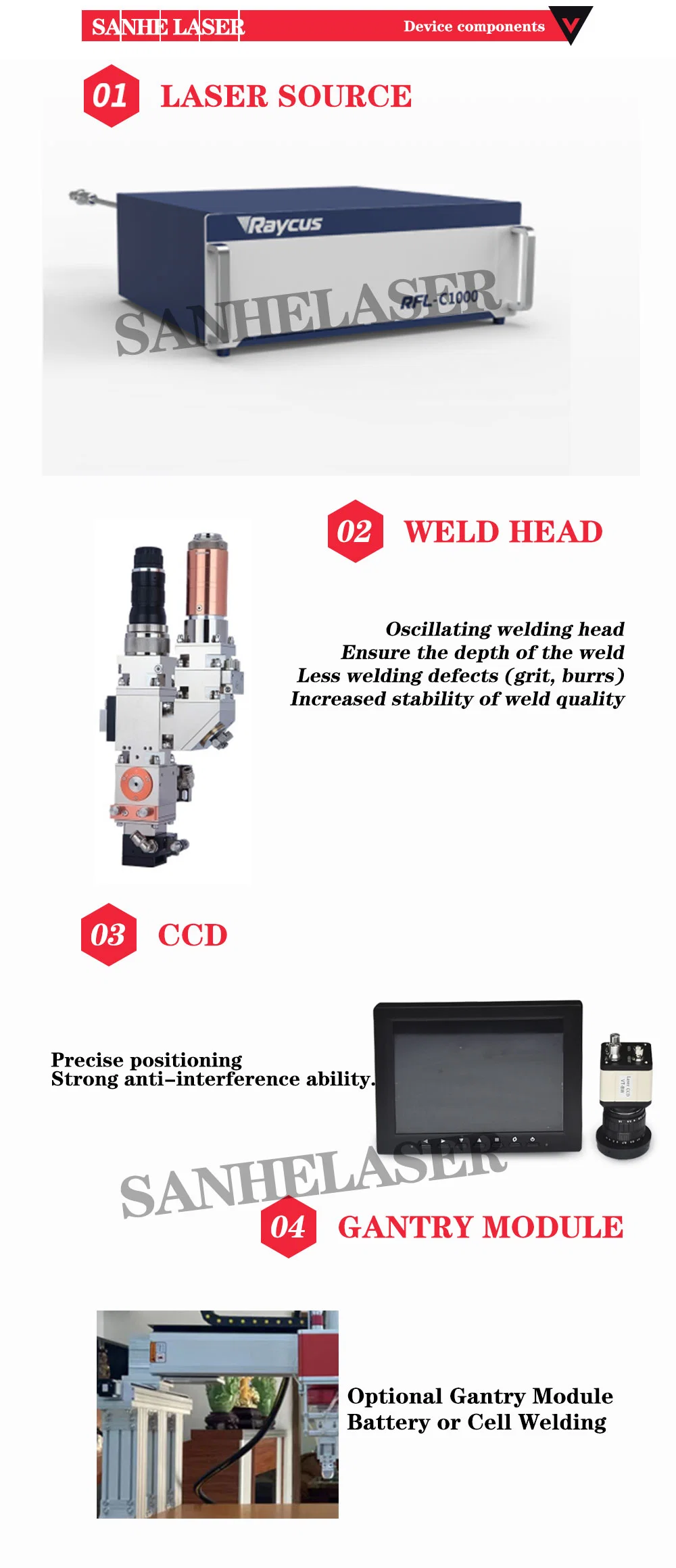 Laser Spot Welders Soldering Welding Machines for Data Cable Battery Ear Mobile Phone Dedicated