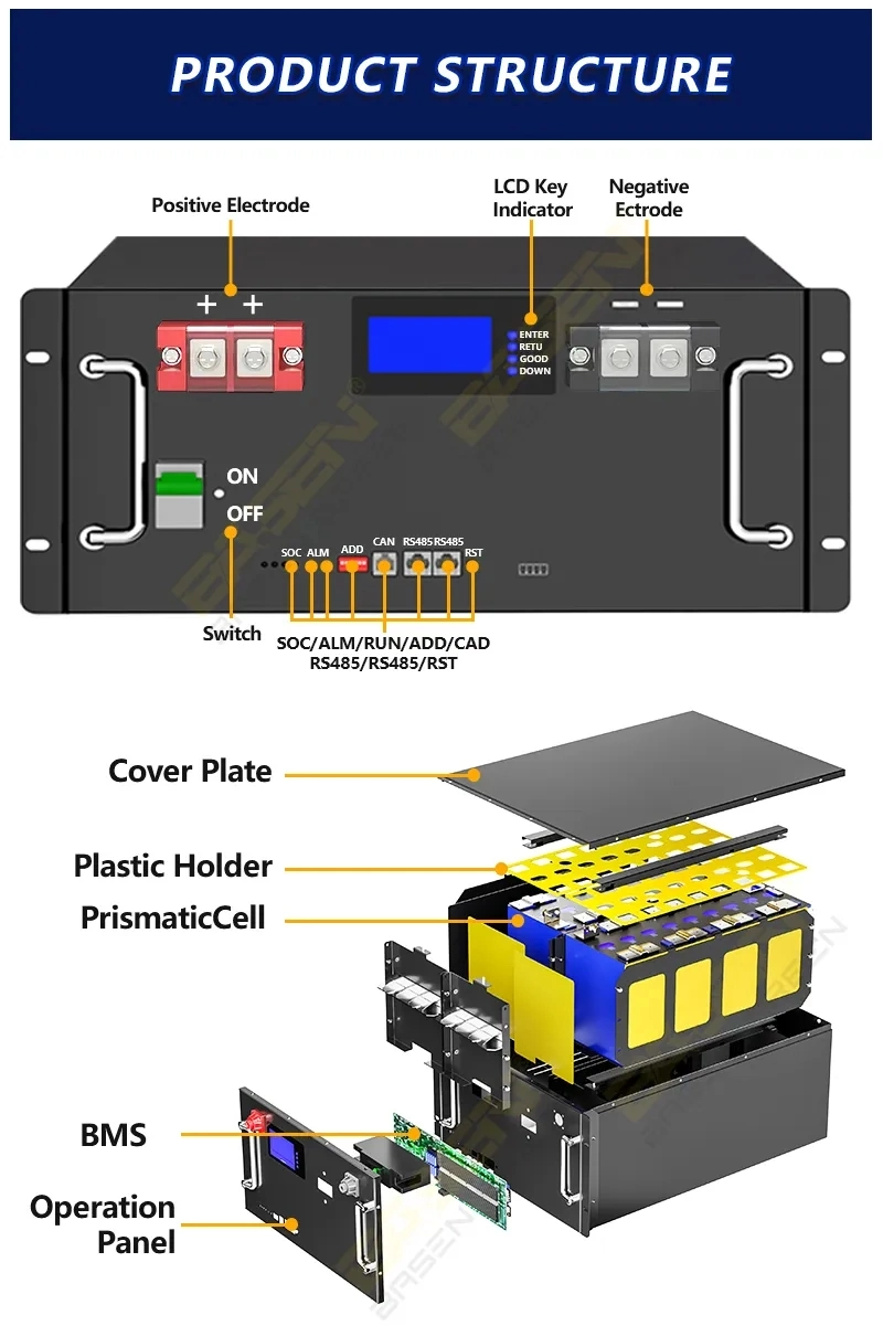 Lithium Ion Battery Deep Cycle 48V 50ah 75ah 100ah 150ah 200ah 5kwh 10kwh Solar Home Storage with BMS