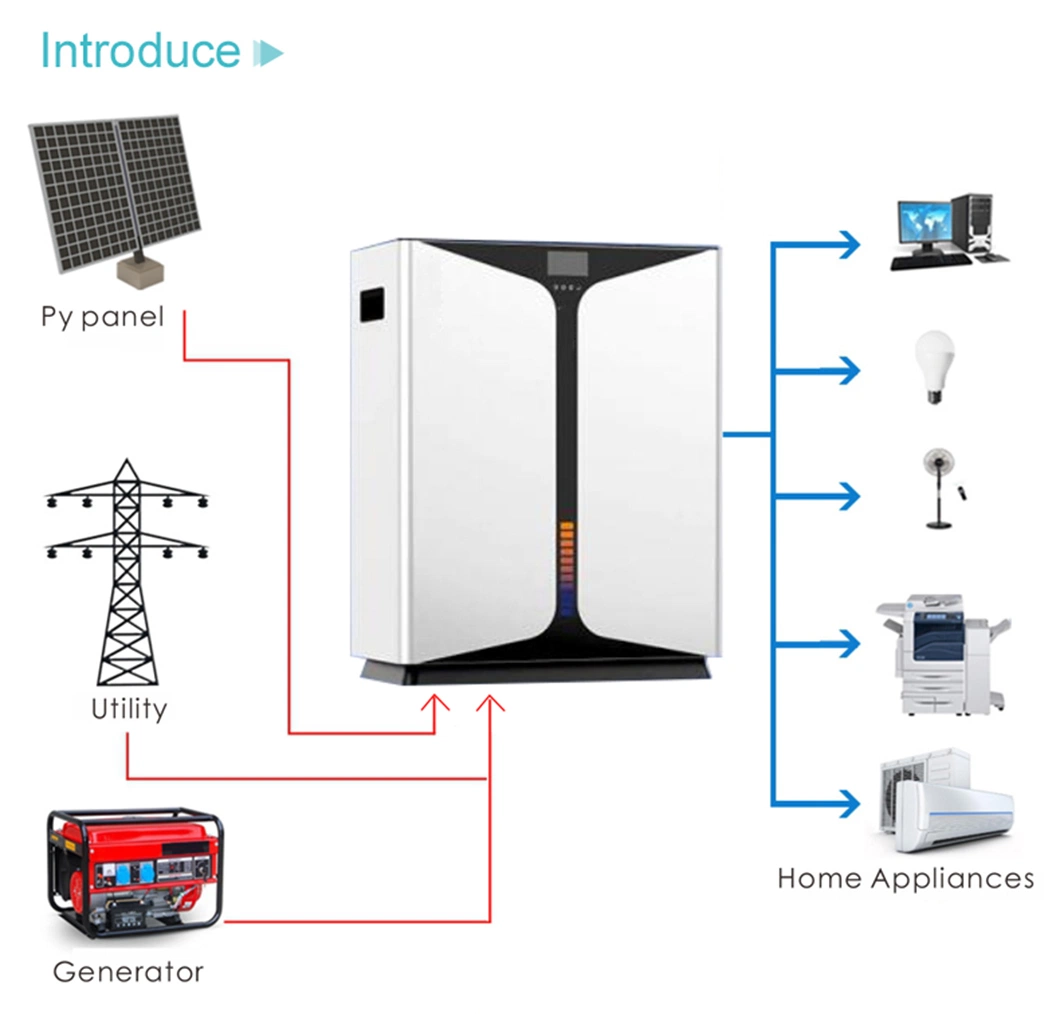 on-Grid Solar Inverter System with Lithium Battery