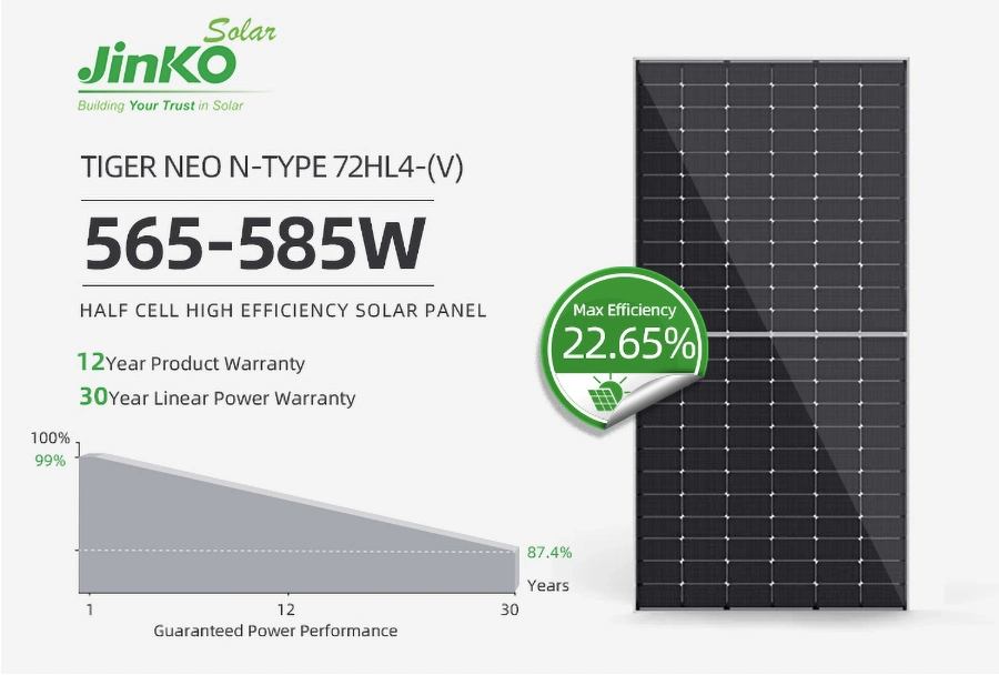 Wholesale Jinko N-Type 580W Price Jinko N Type Solar Panels Jkm580n-72hl4-Bdv Paneles Solares Jinko Solar