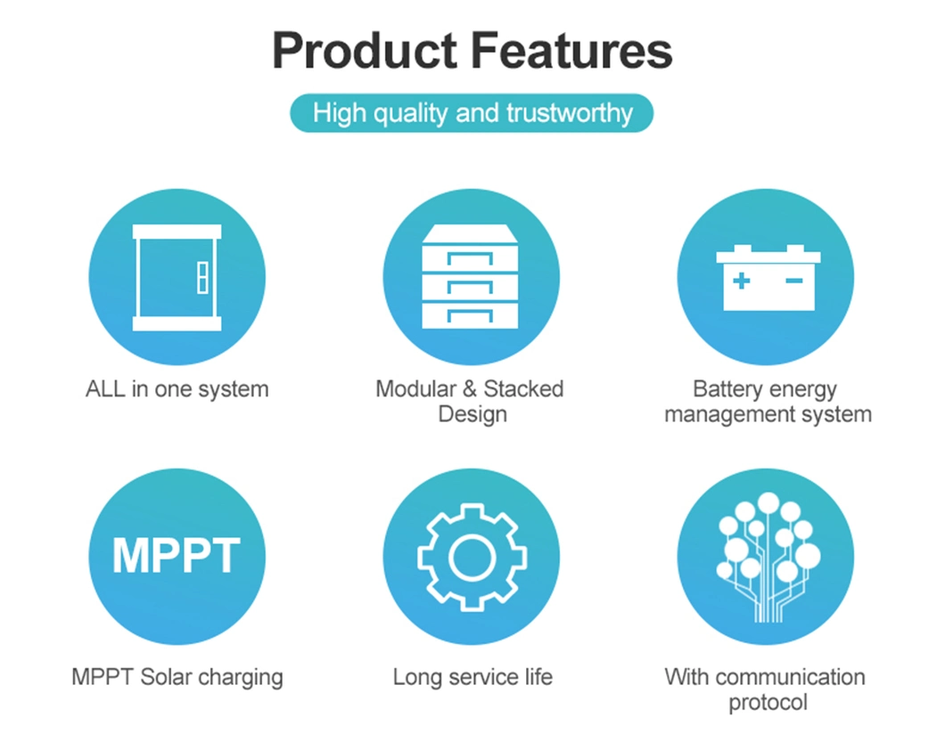 on-Grid Solar Inverter System with Lithium Battery