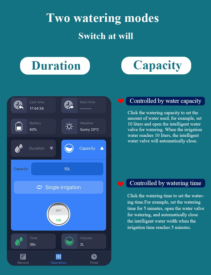 3/4 Inch Motorized Ball Valve Smart Water Controller Based on Tuya