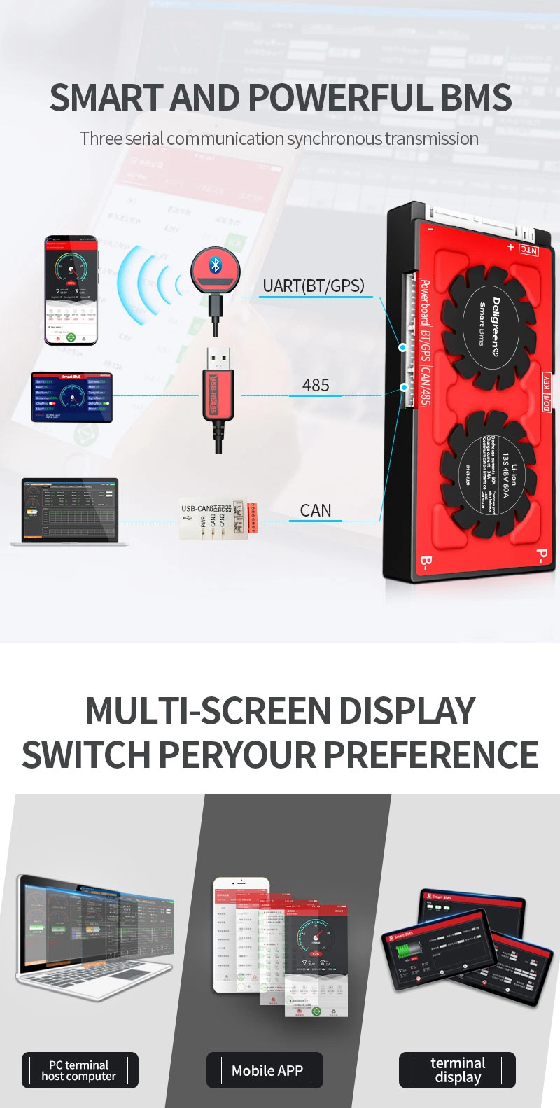 Batteryqueen Smart BMS 4s 80A 100A 120A with Uart 485 Bluetooth 12V Faster Cooling LiFePO4 Battery RV Solar Home Storage