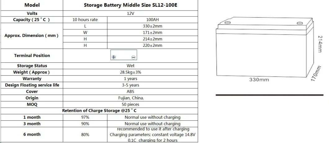 China Strength Supplier 12V 100ah Solar AGM SLA Deep Cycle VRLA Energy Storage UPS Lead Acid Battery for Communication Equipment