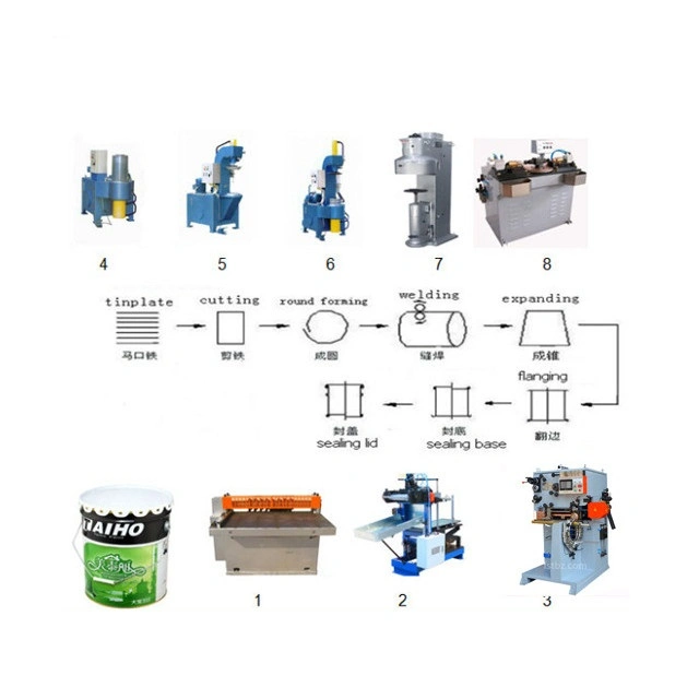 Automatic Spot Welding Machine for Tin Can Metal Handle Used