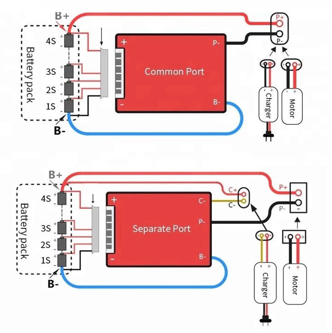 High Quality 200A 250A 300A 400A 500A 12V 24V 48V 4s 6s 8s 13s 14s 15s 16s 64s Jbd Daly LiFePO4 Smart BMS for Lithium Battery Lithium DIY BMS
