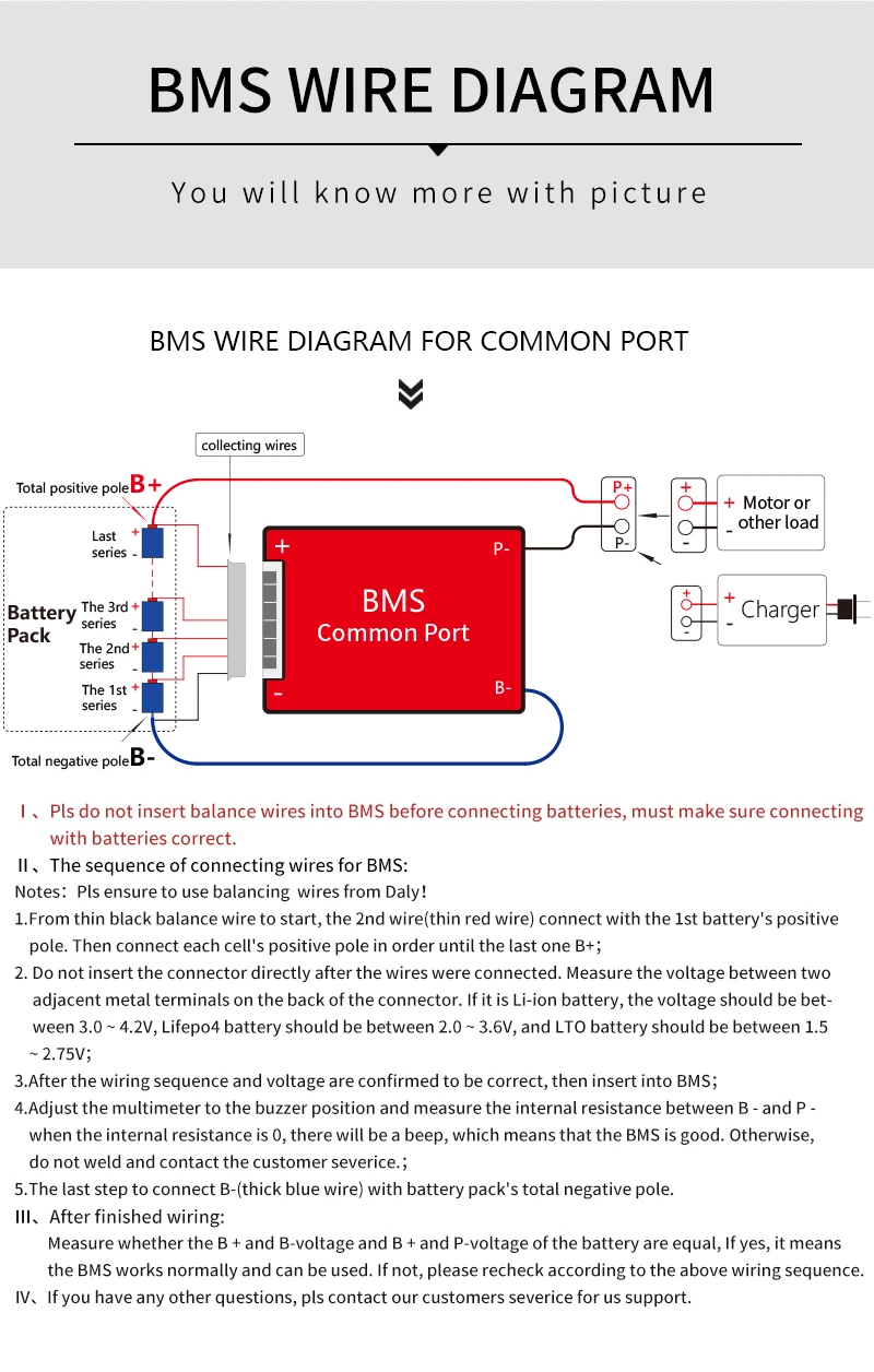 Smart BMS Daly PCB PCBA PCM 4s 8s 16s 32s 100A 150A 200A 250A Li-ion Ncm Lto LiFePO4 Battery BMS