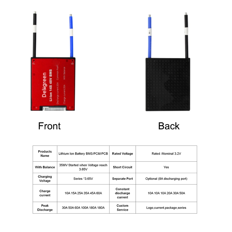 New Arrival 4s 50AMP 12 Voltage BMS Lithium Battery