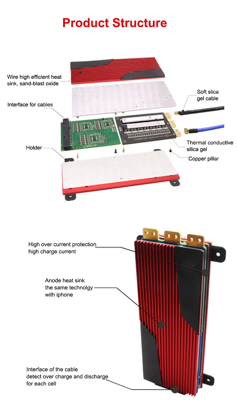 New Arrival 4s 50AMP 12 Voltage BMS Lithium Battery