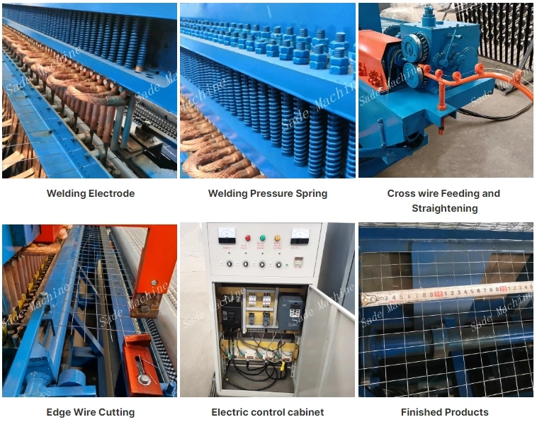 Full Automatic Welded Wire Mesh Rolls Machineprice Electric Spot Mesh Welding Machine Factory