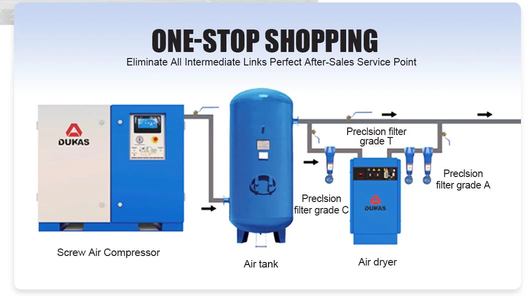 7.5kw 10HP 7bar 8bar 10bar 12bar Stationary Direct Driven Oil Free Screw Small Air Compressor with Low Price