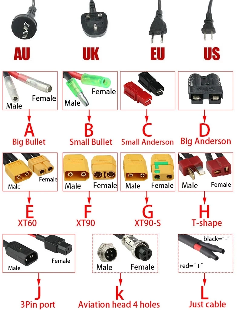 Lithium Ion Battery Pack 36V 10ah with BMS and 2A Charger