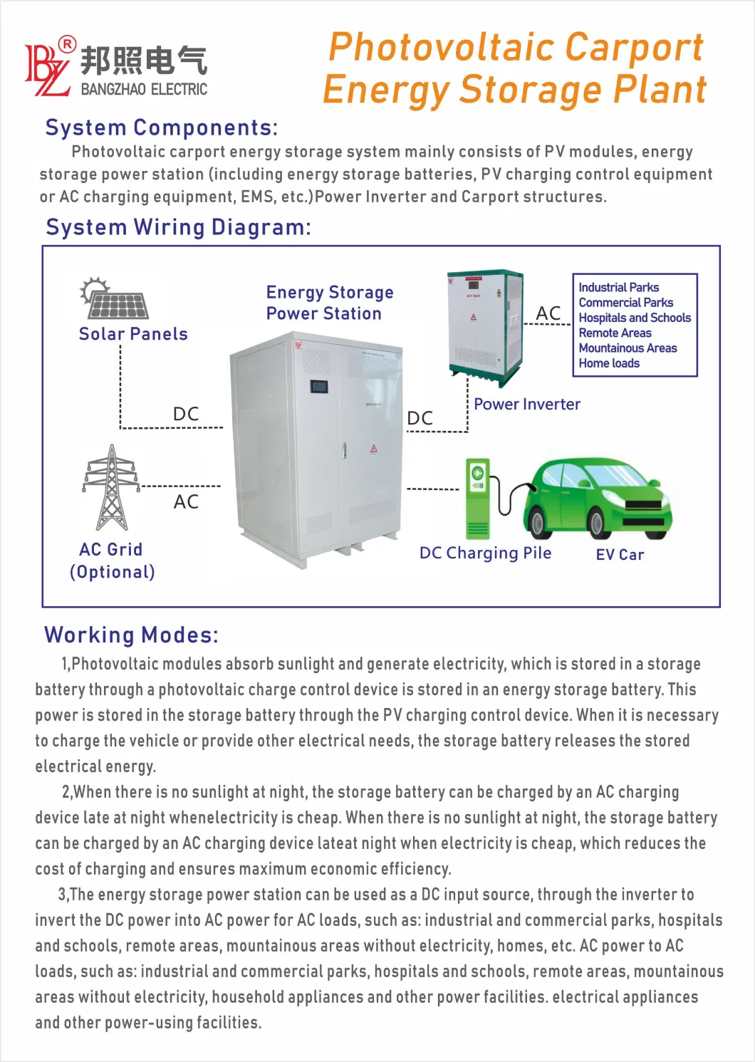 128kwh 460V-280ah Bess Lithium-Ion Cell Solar Carport Battery Storage Energy System LiFePO4 with BMS for DC Charging Plie Battery Storage Pack Passed CE