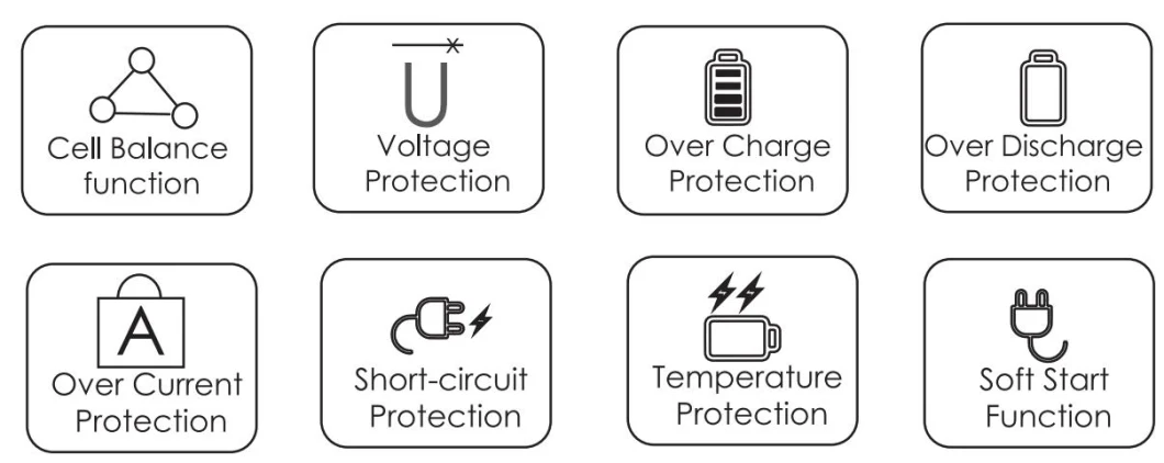 Best Price 2.4kwh 4.8kwh 7.2kwh 9.6kwh 48V Lithium Battery Suppliers Storage System for Home Battery Maximiser and Power Management Battery Storage Power Statio