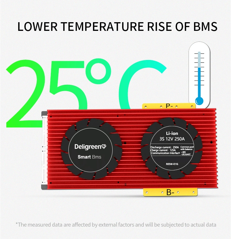 Batteryqueen Smart BMS 4s 80A 100A 120A with Uart 485 Bluetooth 12V Faster Cooling LiFePO4 Battery RV Solar Home Storage