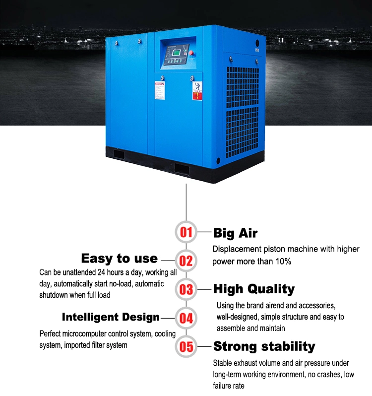 China Outstanding Low Pressure Industrial Electric Oil Free Small Silent Single Rotary Screw Type Air Compressor Factory 7.5kw-55kw Price on Sale