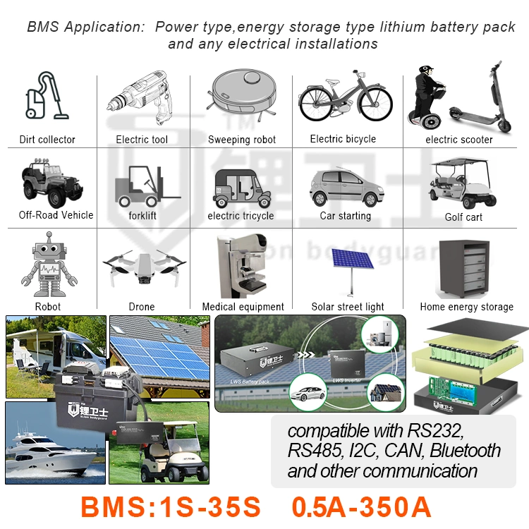 Smart BMS Battery Management System 4~16s 100A with Can RS485 Bl for Li Ion LiFePO4 Battery