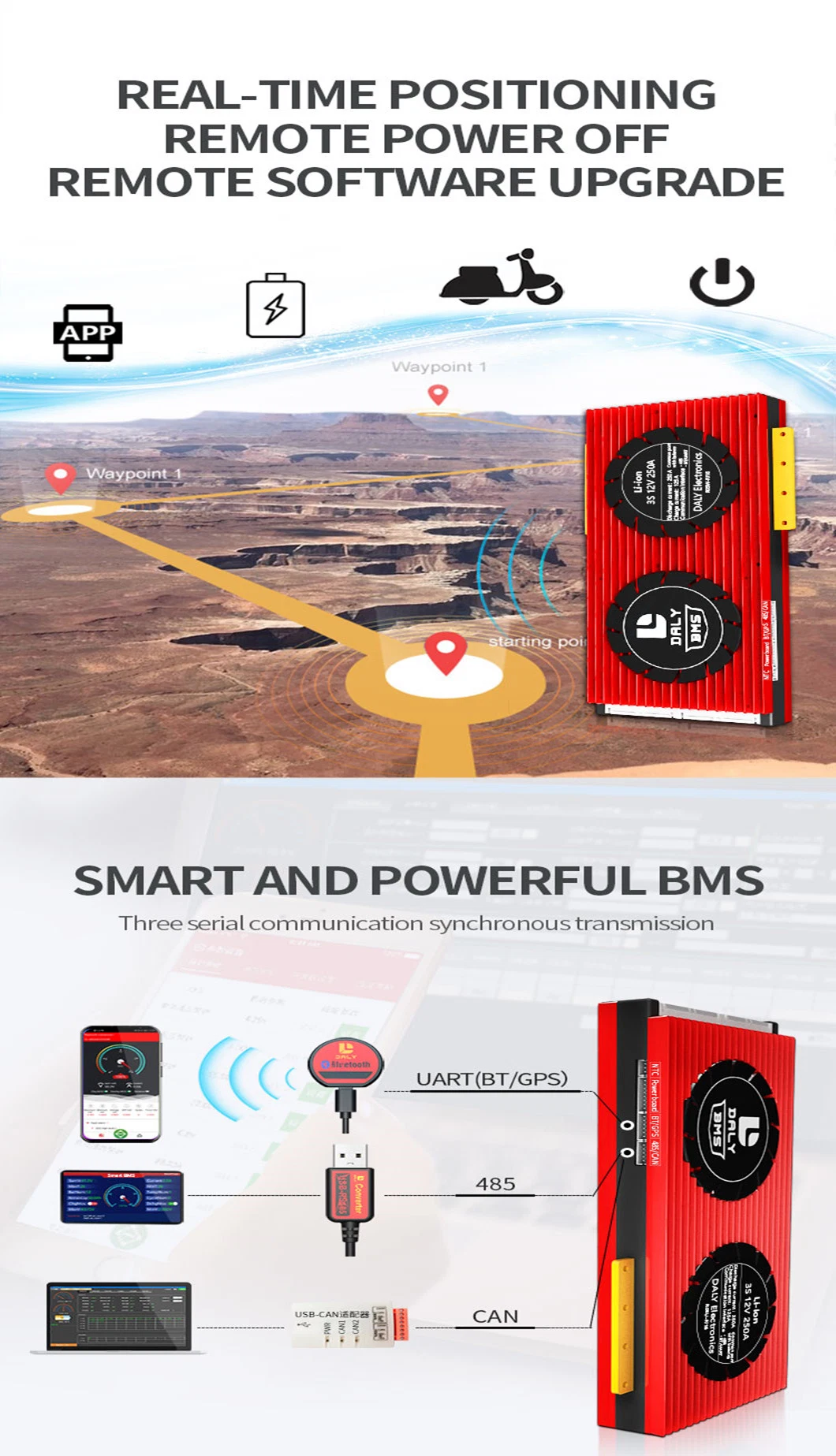 High Quality 200A 250A 300A 400A 500A 12V 24V 48V 4s 6s 8s 13s 14s 15s 16s 64s Jbd Daly LiFePO4 Smart BMS for Lithium Battery Lithium DIY BMS