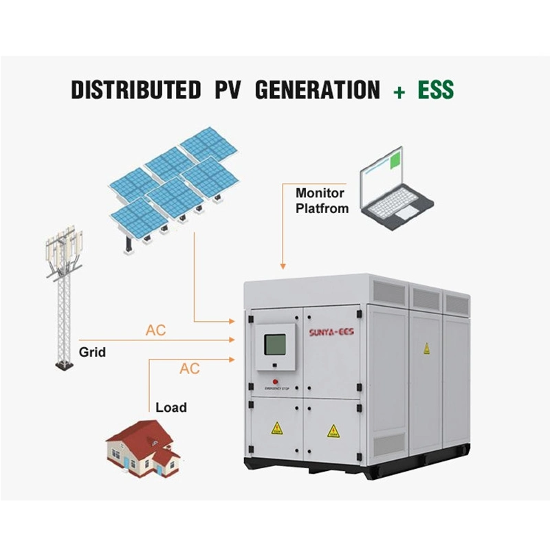 High Power Concentration Integrated All-in-One Ess Storage Efficiency Management System LiFePO4 Battery Smart Bess Solar Wind Renewable Energy System