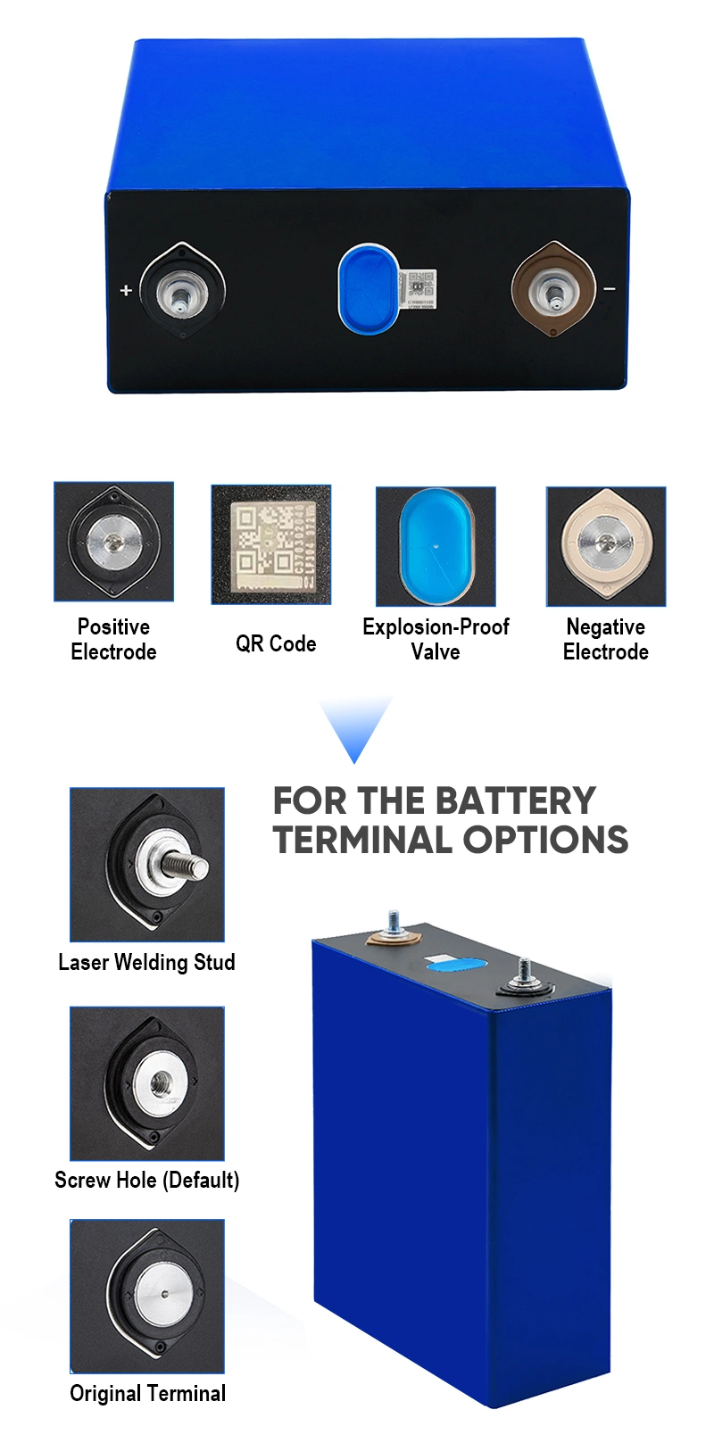 EU /USA Stock Tax Free Lithium Iron Phosphate 300ah 302ah 320ah 280ah Lf280K Battery Bateria Litio 3.2V LiFePO4 LFP Battery Cell for Solar System RV