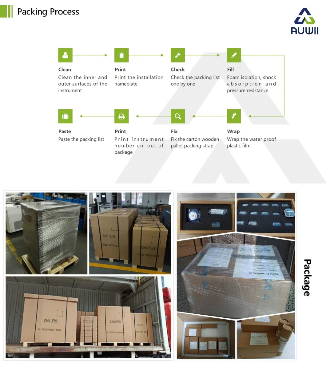 OEM ODM Frigerated Recirculator for Battery Management System