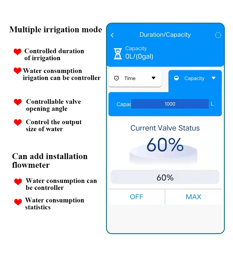 Iot Irrigation Rak7249 Sx1276 Stm32wl Rfm95 Sx1262 Lora Smart 3 Way on off Diverter Valve