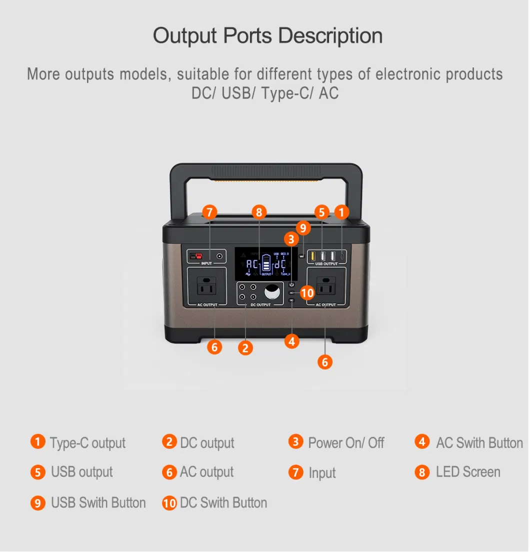 High Quality Lithium Ion Battery 520wh Portable Station Power Bank