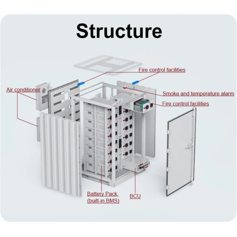 High Power Concentration Integrated All-in-One Ess Storage Efficiency Management System LiFePO4 Battery Smart Bess Solar Wind Renewable Energy System