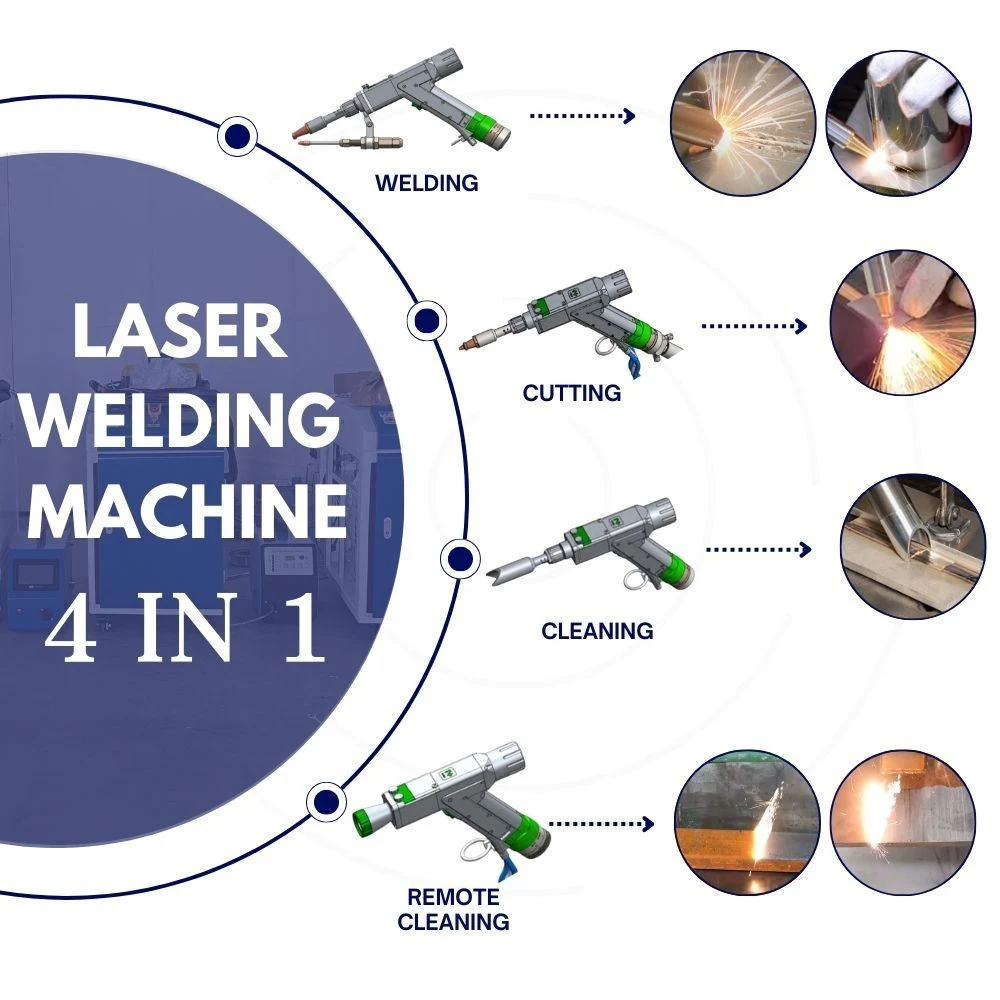 Handheld Protective Mini Fiber Laser Metal Welding Machine Cutting Cleaning Machine Rust Remover Metal Welding Cleaning Fiber Laser Welder with 3 in 1, 4 in 1