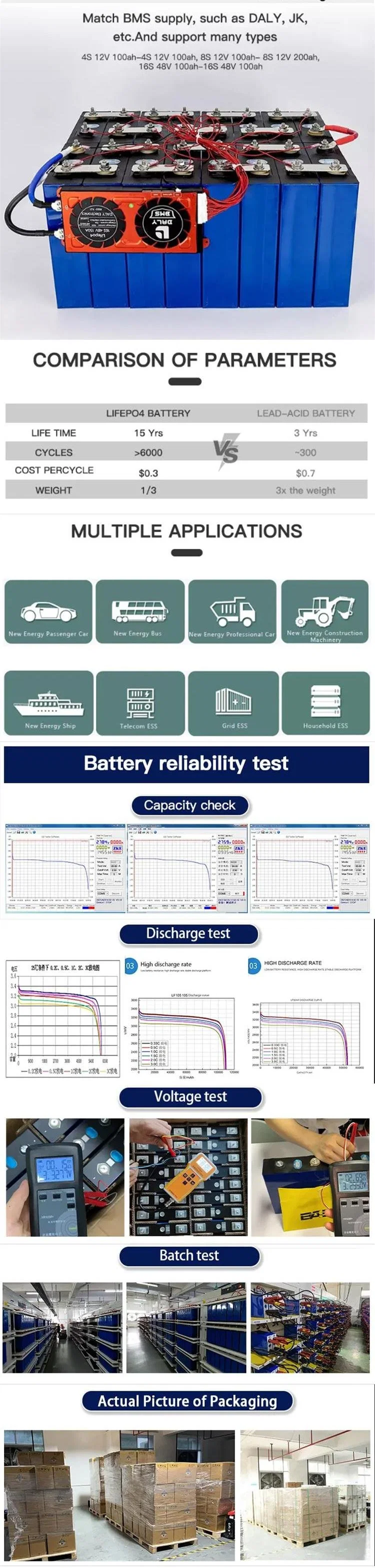 Brand New Catl 3.7V 40ah 50ah 60ah Power Lithium Battery for Electric Vehicle EV Car