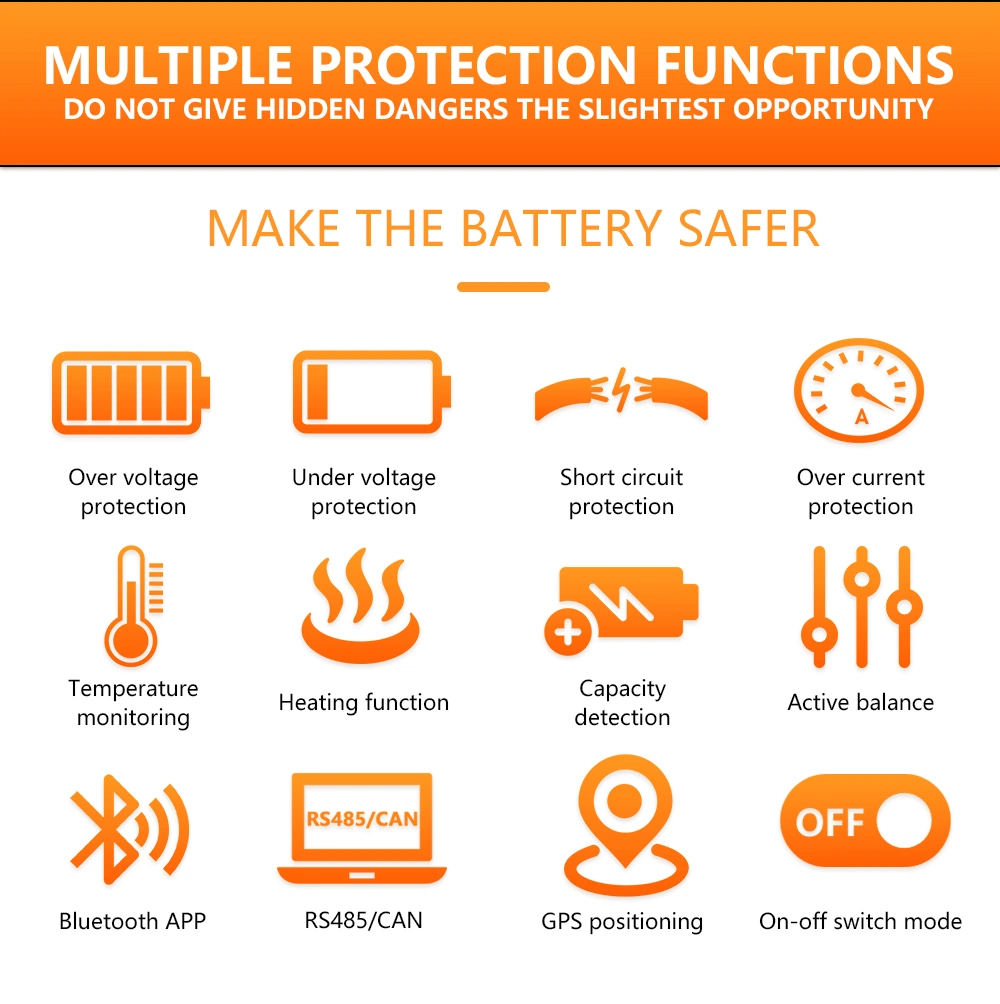 Jk Active Balancer BMS 2s to 24s LiFePO4 48V 200ah BMS 8s16s B2a8s20p Battery Management System BMS