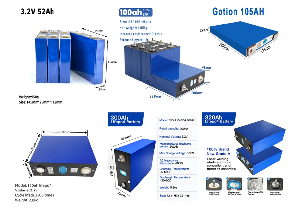 300ah 3.2V Cells Lithium Iron Phosphate LiFePO4 Prismatic Deep Cell Battery for Storing Solar Energ Home Spares