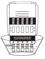 Panel De Prueba Multidrogas 7 En 1 Prueba Rapida