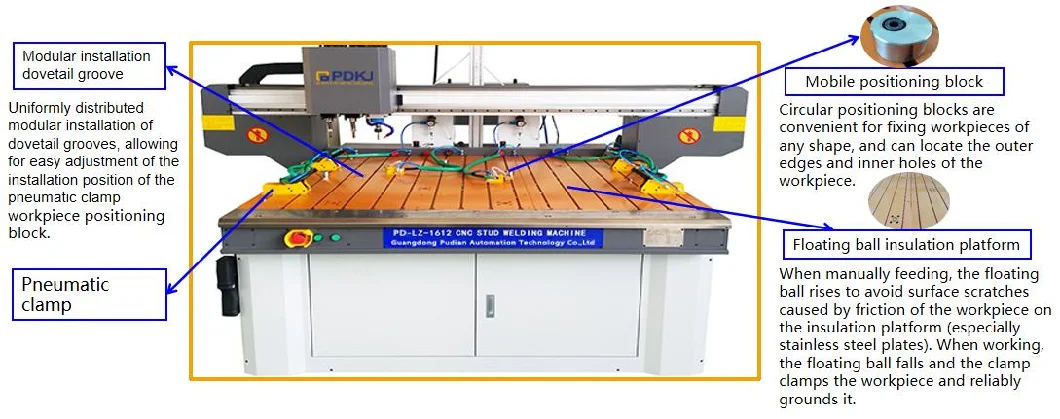 Gantry Non-Standard Special Welder Price, Customized Automatic Resistance Spot Welding Machine for Sheet Metal Industry, Welded Big Size Galvanized Sheet Plate.