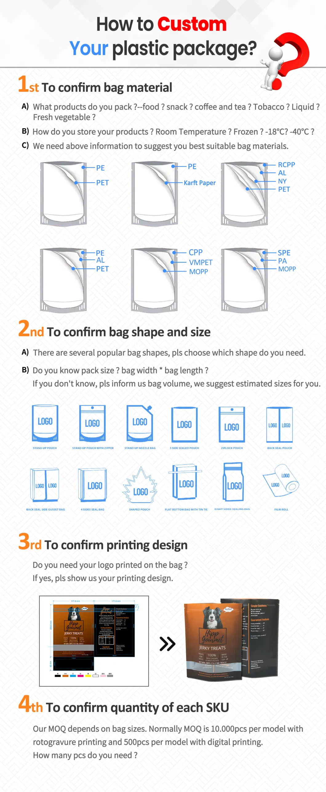 Custom Printed Zipper Laminated Biodegradable Stand up Pouch OPP Kraft Paper Plastic Food Rice Coffee Tea Cookie Vacuum Gift Pet Dog Mylar Packaging Packing Bag