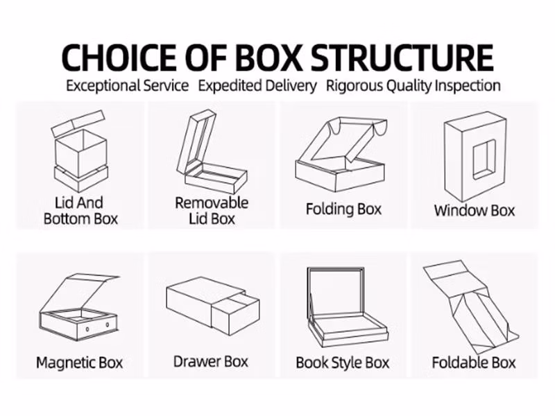 Custom Eyeglasses Packaging Box Case Hard Paper Drawer Storage Glasses Box Perfume Gift Cardboard Slide Packing Boxes