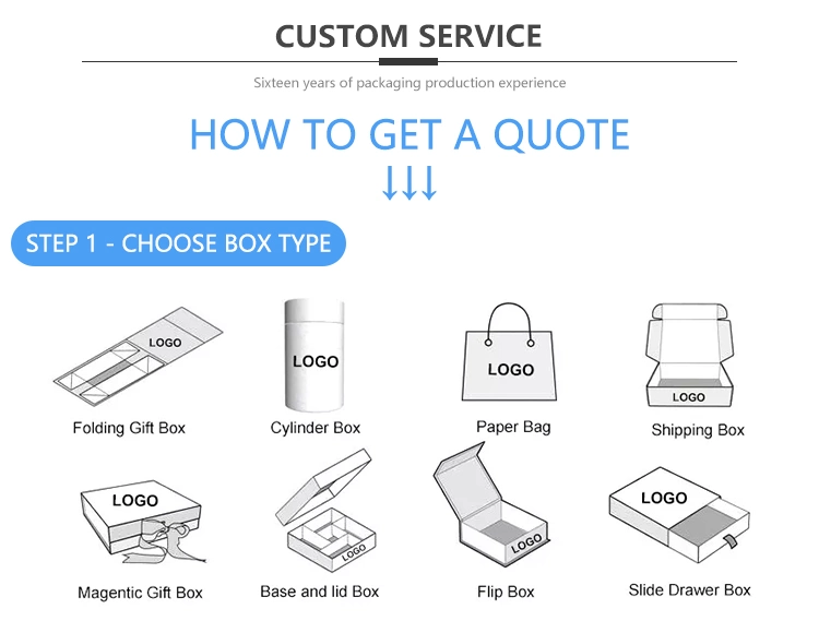 Custom Offset Printing Kraft Corrugated Paper Carton Fancy Mailer Shipping Box with Matte Lamination