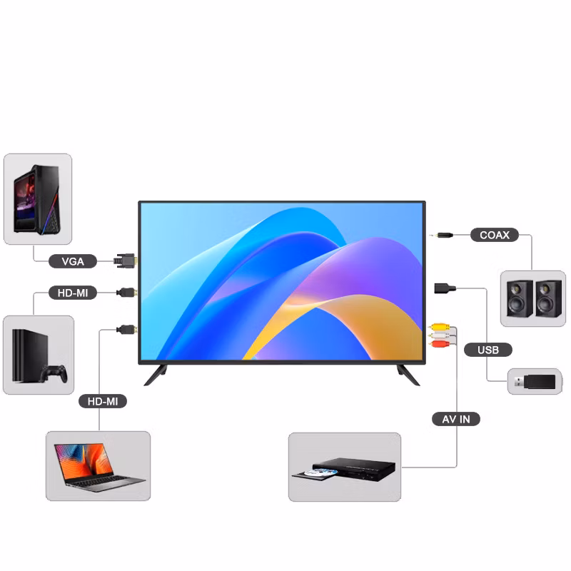 32 Inch LED Smart TV LCD Touch Flat Screen Full HD LED TV Digital TV