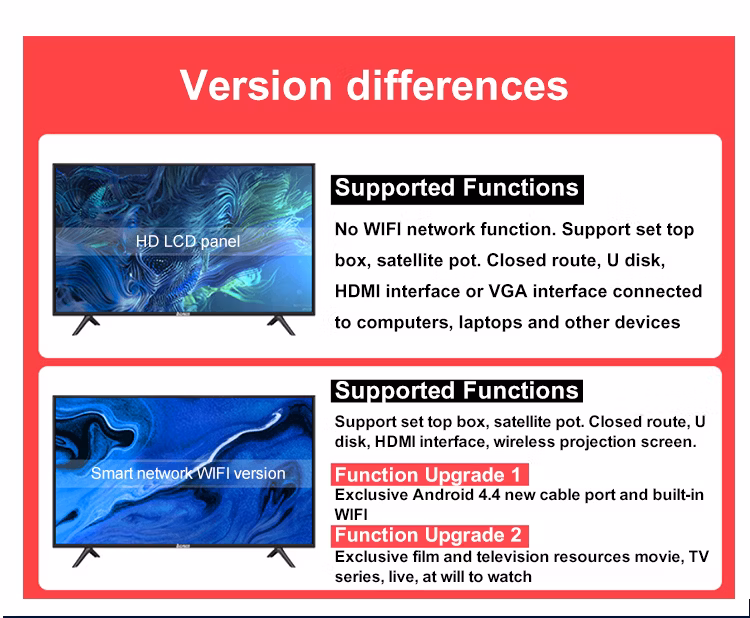 32-Inch Ultra Thin HD Full Screen Smart TV Support with VGA HDMI Top Box