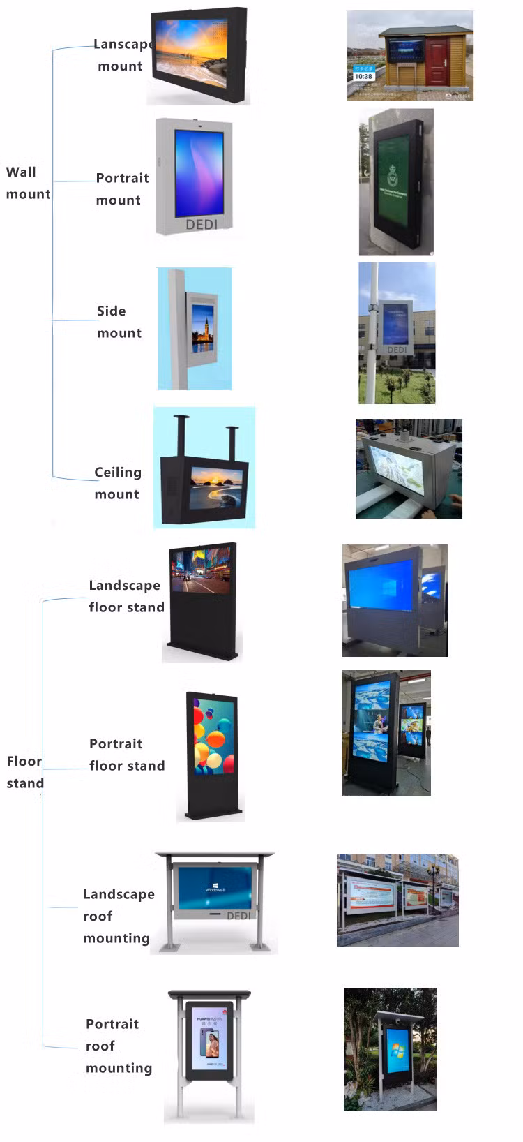 Dedi Outdoor Digital Signage Price, Large Big Outdoor Advertising LCD Display Screen TV