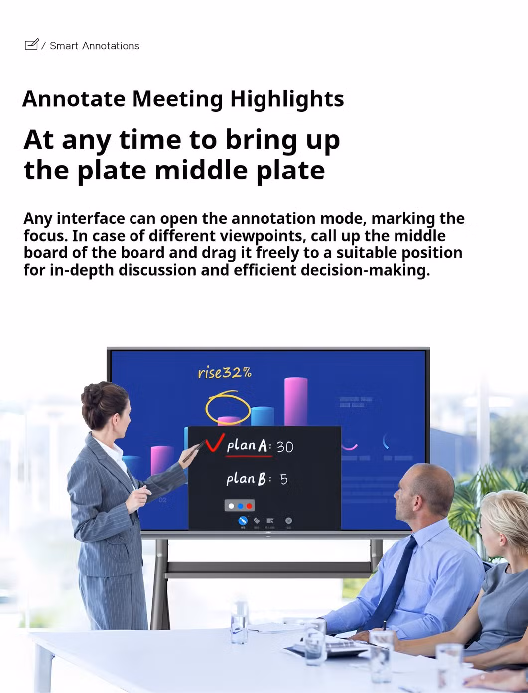 55/65/75/86/100/110 Inch LCD Display Smart Whiteboard Educational Equipment Interactive Classroom Teaching White Board Touch Screen Flat Panel TV