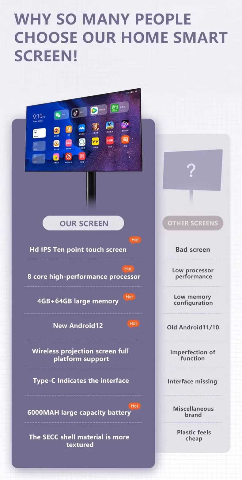 21.5 Inch Battery-Power Android LG Stand by Me TV in-Cell Touch Screen Gym Gaming Live Room Smart TV