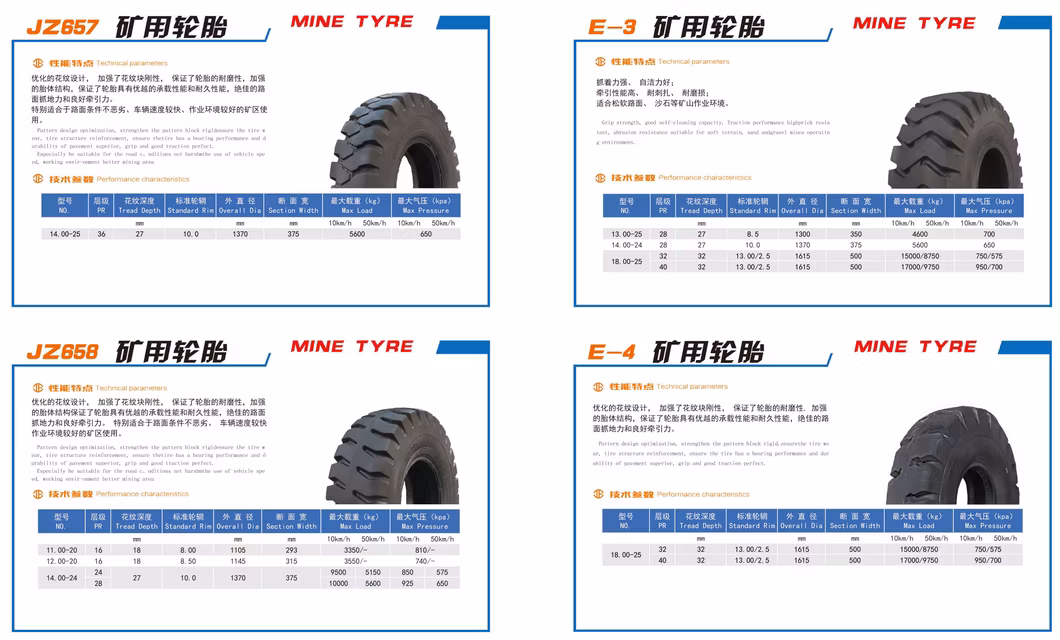 Forklift Trailer Grader Dozer Skid Steer off Road Pneumatic Earthmover Dump Truck Scraper Excavator Backhoe Desert Sand SUV Industry Solid Tyre / Tire 825-15